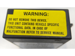 Другие блоки управления / модули