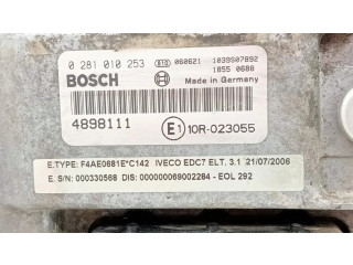 Блок управления двигателя MIGUEL Iveco EuroCargo