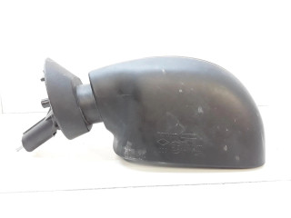 Zpětné zrcátko Renault Sandero I 2010 E9024363