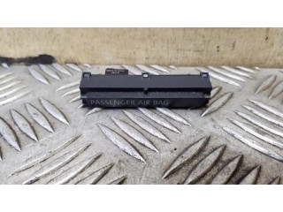 Другие приборы