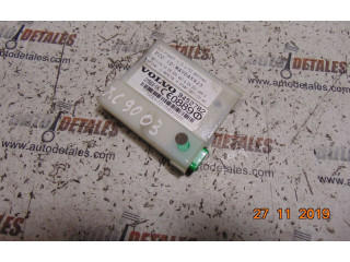 Блок управления сигнализации