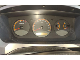 Панель приборов SsangYong Actyon sports I