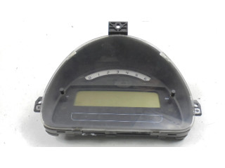 Панель приборов P9660225880 Alpine C2