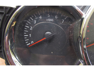 Панель приборов 248104962R Dacia Sandero