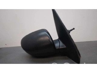 Зеркало электрическое Hyundai i10