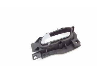 Внутренняя ручка