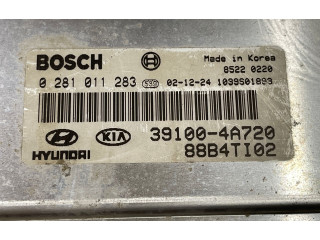 Блок управления двигателя 0281011283, 391004A720   KIA Sorento