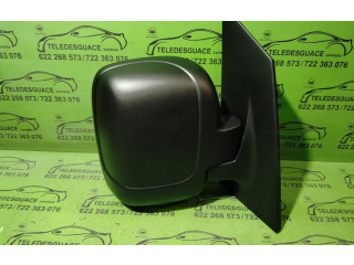 Zpětné zrcátko  Citroen Jumpy   0546106  