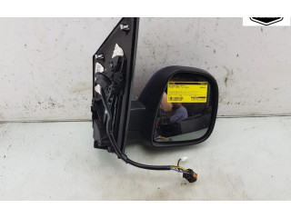 Зеркало (механическое)       Peugeot Expert  2016 -  года   