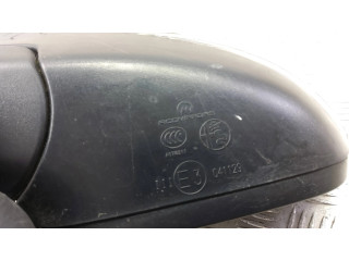 Zpětné zrcátko levé Alfa Romeo Stelvio 2020