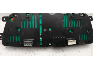 Панель приборов SsangYong Actyon