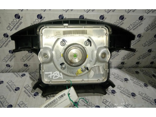 Подушка безопасности водителя    Peugeot Expert