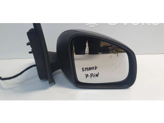 Зеркало электрическое        Smart ForFour II W453  2014 -  года   