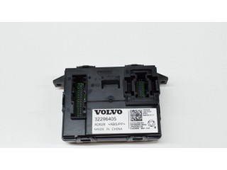 Другие приборы