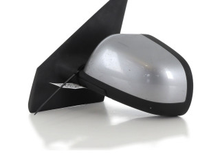 Зеркало электрическое        Dacia Lodgy  2012 -  года   