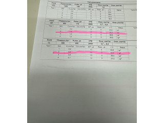 Форсунка 0445110955, 9828959880    Peugeot 2008 I   