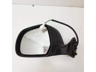 Зеркало электрическое левое Dacia Duster