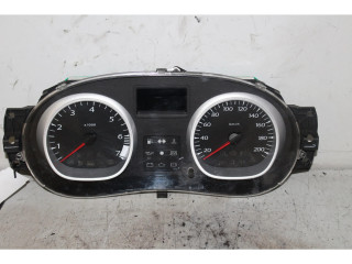 Панель приборов Dacia Duster