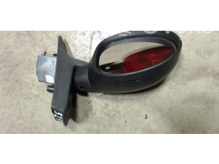 Зеркало электрическое        Renault Twingo I  1999 - 2006 года   