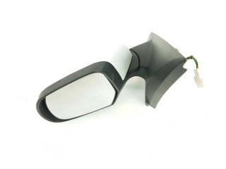 Зеркало электрическое Сзади Dacia Dokker