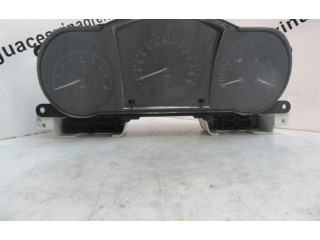 Панель приборов Jaguar XJS