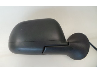 Зеркало (механическое) Dacia Duster 2010 - 2017 года