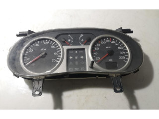 Спидометр (приборный щиток) P8200261102   Renault Clio II   