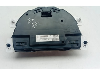 Přístrojová deska Renault Twingo III 2018 248216759R