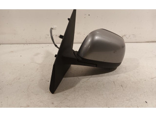 Зеркало (управляемое электричеством) Dacia Dokker