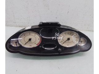 Панель приборов    Rover 75       