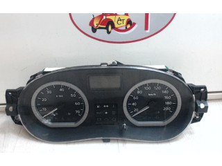 Панель приборов 248106397R, 248106397R Dacia Logan I