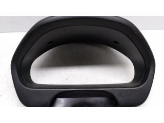 Отделка приборного щитка