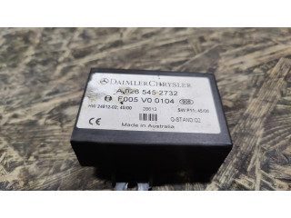 Другие блоки управления / модули