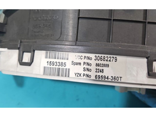 Панель приборов 30682279, IMPRK1381783   Volvo XC90       