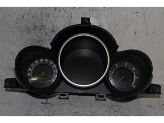 Панель приборов    Fiat 500X       