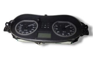Панель приборов P8200752820, 281184155C   Dacia Logan I       