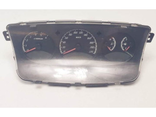 Панель приборов 8021031520 SsangYong Actyon