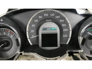 Панель приборов    Honda Jazz       