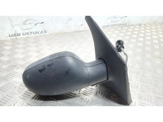 Зеркало (механическое) правое Renault Megane I 1995-2002 года