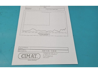 Turbodmychadlo Турбина 452274-6, IMPRK1153429 Nissan Almera Tino