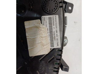 Панель приборов 735675549   Jeep Renegade       