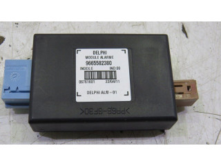 Блок управления сигнализации