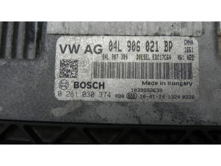 Другие блоки управления / модули