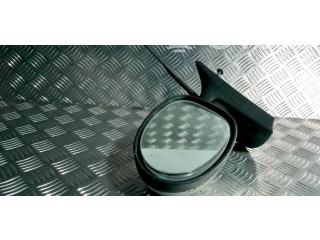 Зеркало (механическое)       Renault Twingo I  1994 - 1998 года   