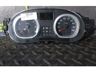 Панель приборов P248104190R, 216774992 Dacia Duster
