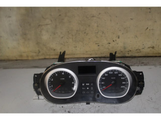 Панель приборов Dacia Duster