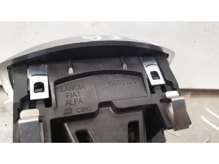 Другие включатели / ручки/ переключатели