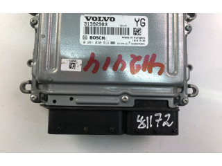 Другие блоки управления / модули