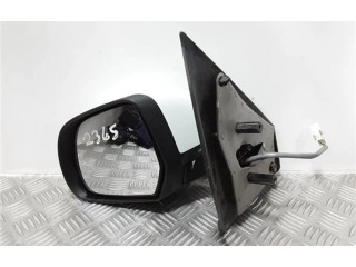 Зеркало электрическое Dacia Lodgy - года