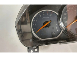 Панель приборов Mitsubishi Grandis